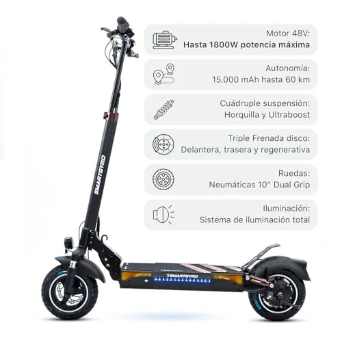 smartGyro Speedway Pro - Patinete Eléctrico de 48V, 1000W Po