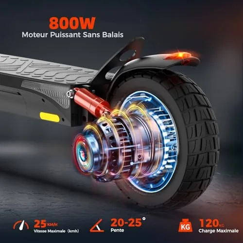 iScooter ix3 Patinete Eléctrico Adultos, 480WH Batería, Auto